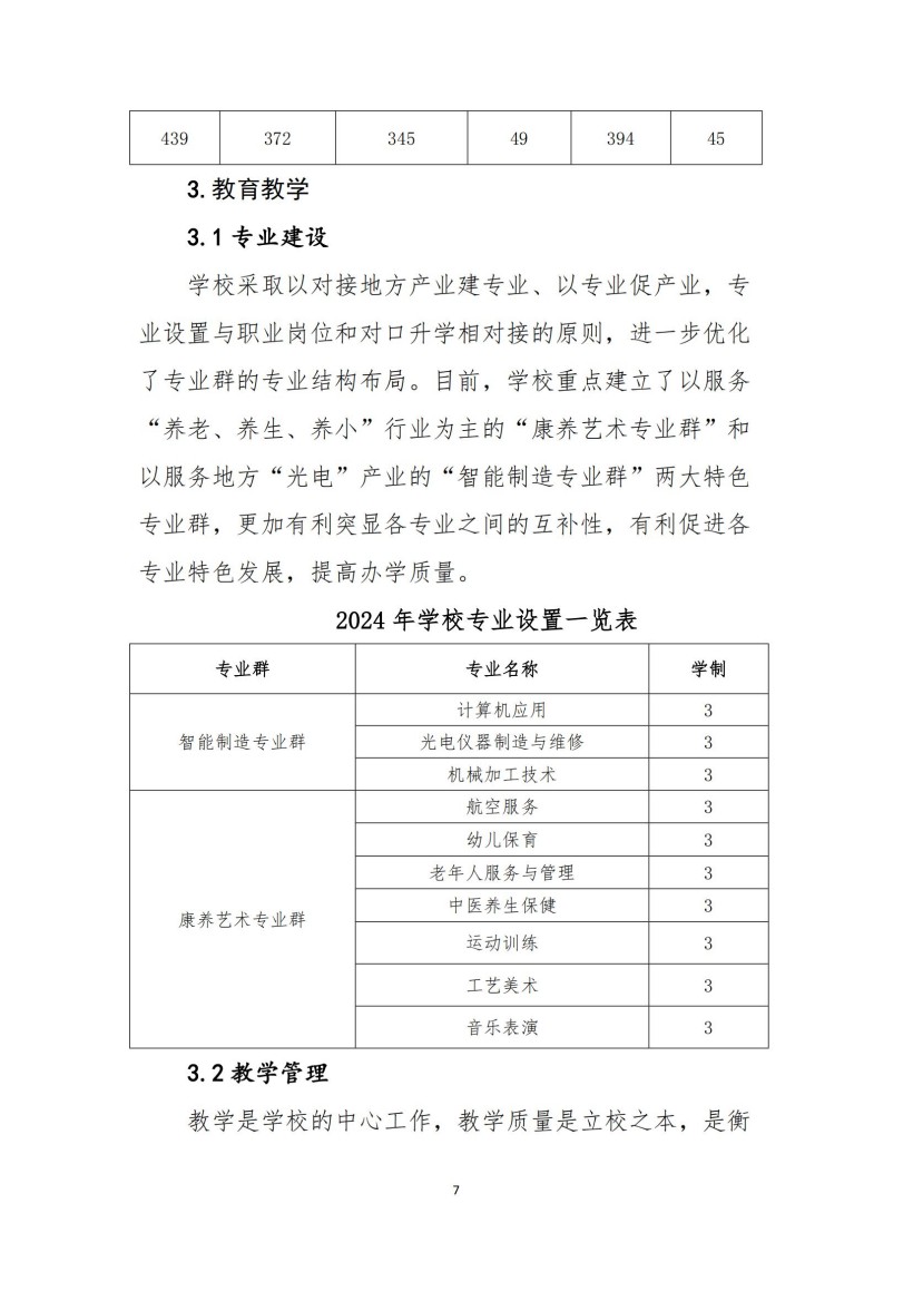 常德新德才職業(yè)學校,常德新德才,常德招生就業(yè),電子商務專業(yè)學校,專業(yè)學校報考哪里好
